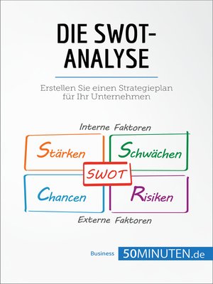 cover image of Die SWOT-Analyse